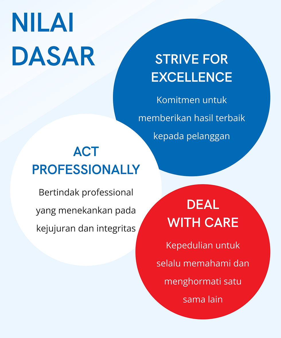 img-values-text-id.png
